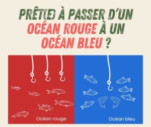 Océan rouge océan bleu comment se démarquer de la concurrence